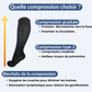 Chausettes de compression - Soulagement immédiat