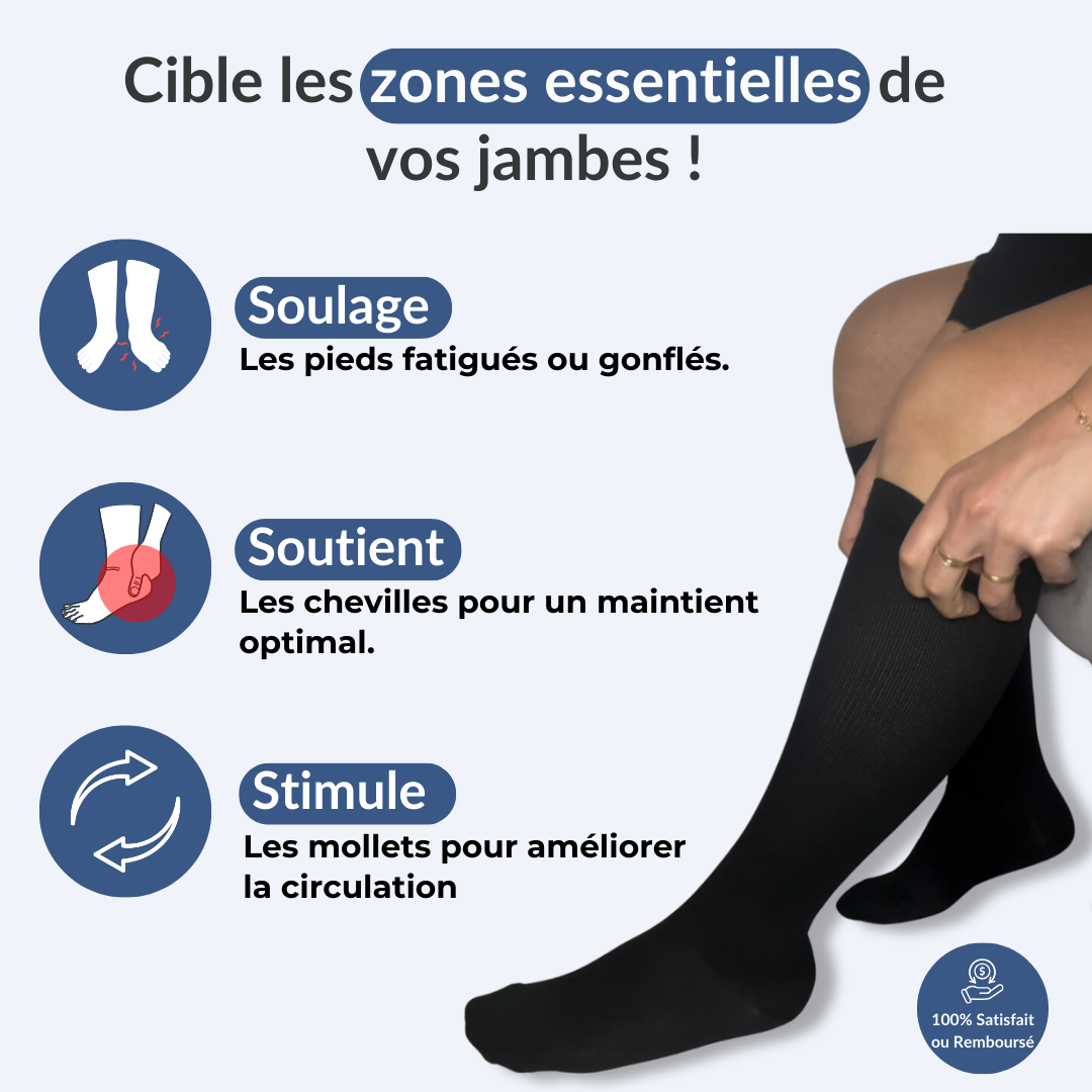 Chausettes de compression - Soulagement immédiat